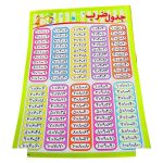 آموزش ضرب 35*50